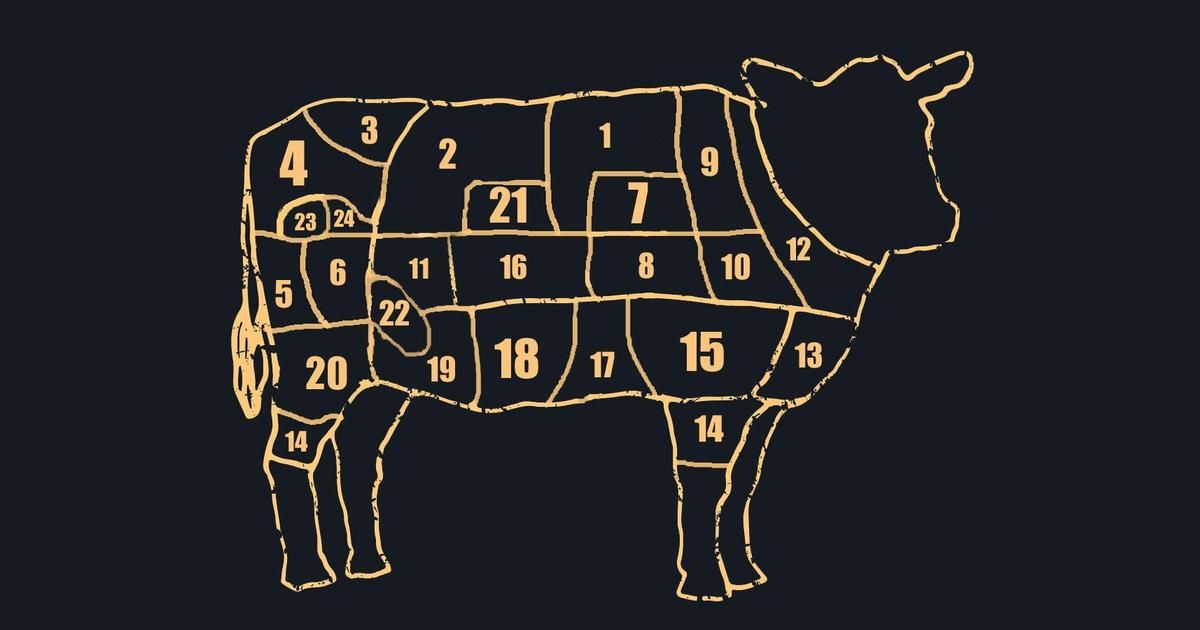 Découvrez les secrets des morceaux de bœuf avec Hugo Desnoyer